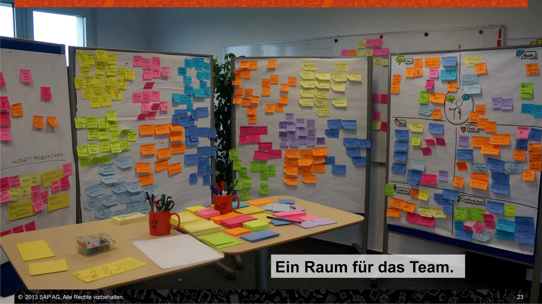 Ein Raum für das Team.
©  2013 SAP AG. Alle Rechte vorbehalten..
vorbehalten.

23

 