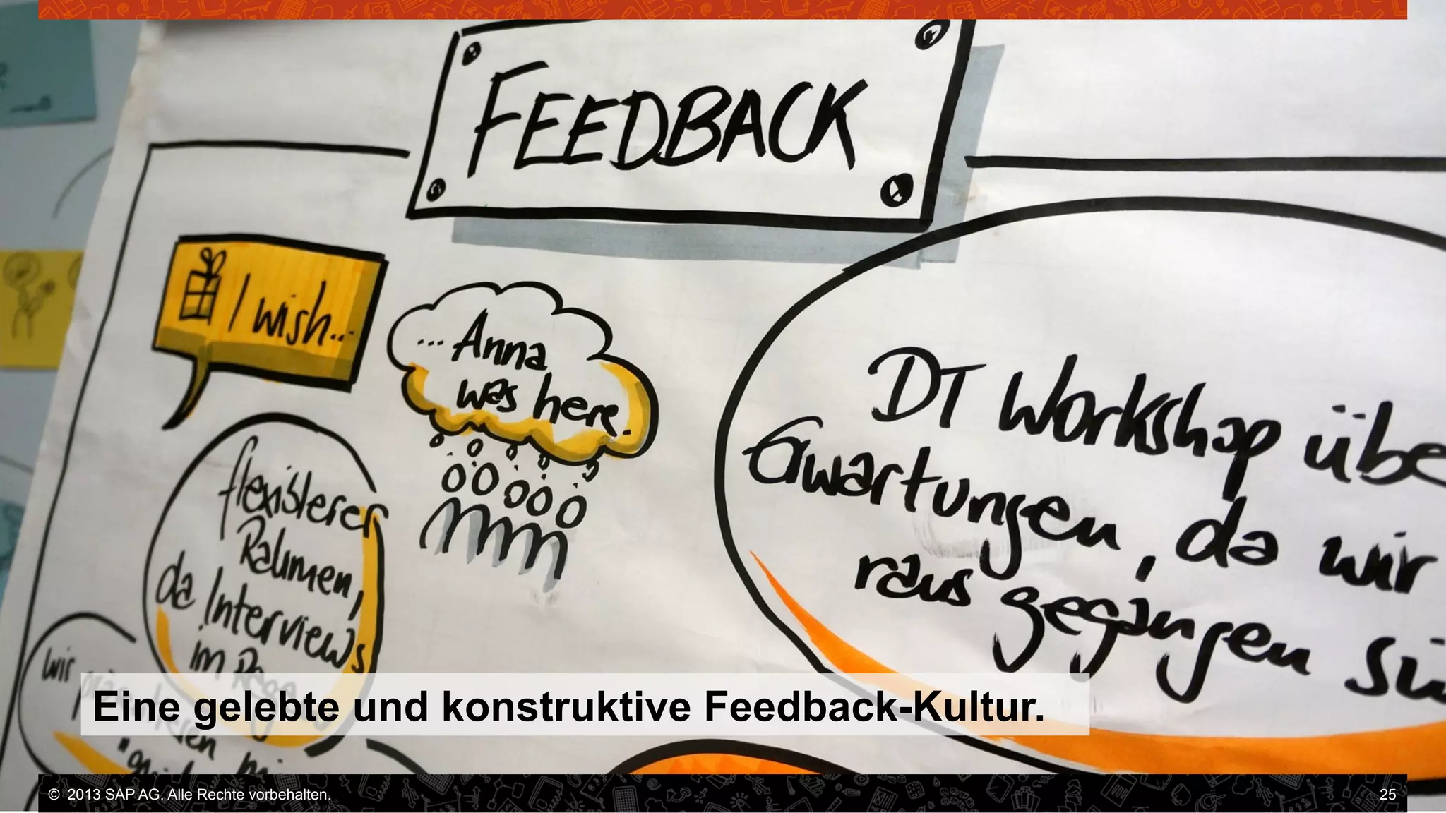 Eine gelebte und konstruktive Feedback-Kultur.
©  2013 SAP AG. Alle Rechte vorbehalten..
vorbehalten.

25

 