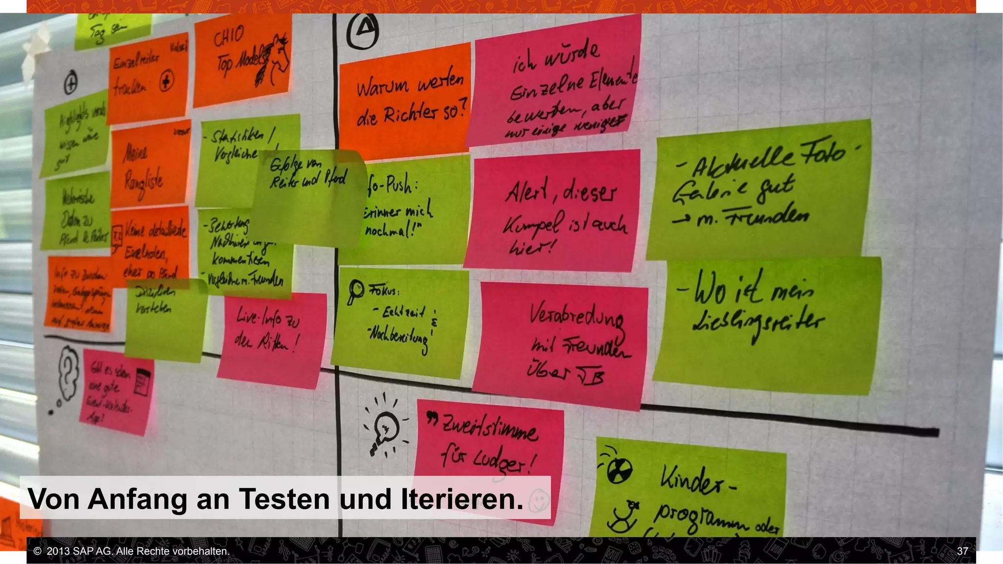 Von Anfang an Testen und Iterieren.
©  2013 SAP AG. Alle Rechte vorbehalten..
vorbehalten.

37

 