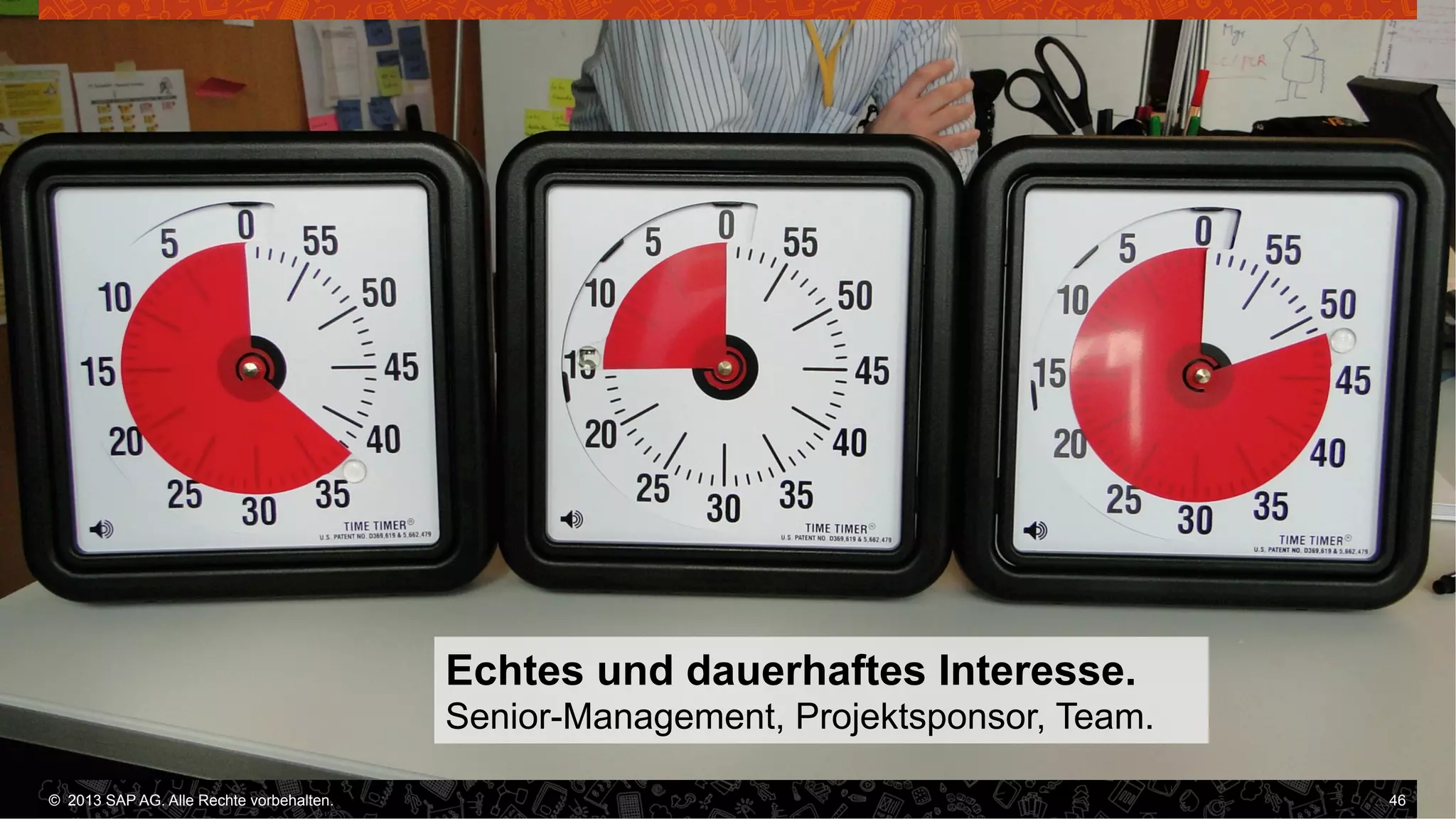 Echtes und dauerhaftes Interesse.
Senior-Management, Projektsponsor, Team.
©  2013 SAP AG. Alle Rechte vorbehalten..
vorbehalten.

46

 