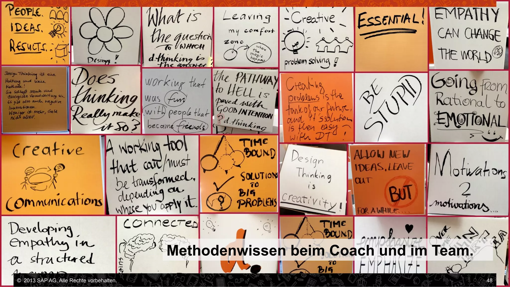 Methodenwissen beim Coach und im Team.
©  2013 SAP AG. Alle Rechte vorbehalten..
vorbehalten.

48

 