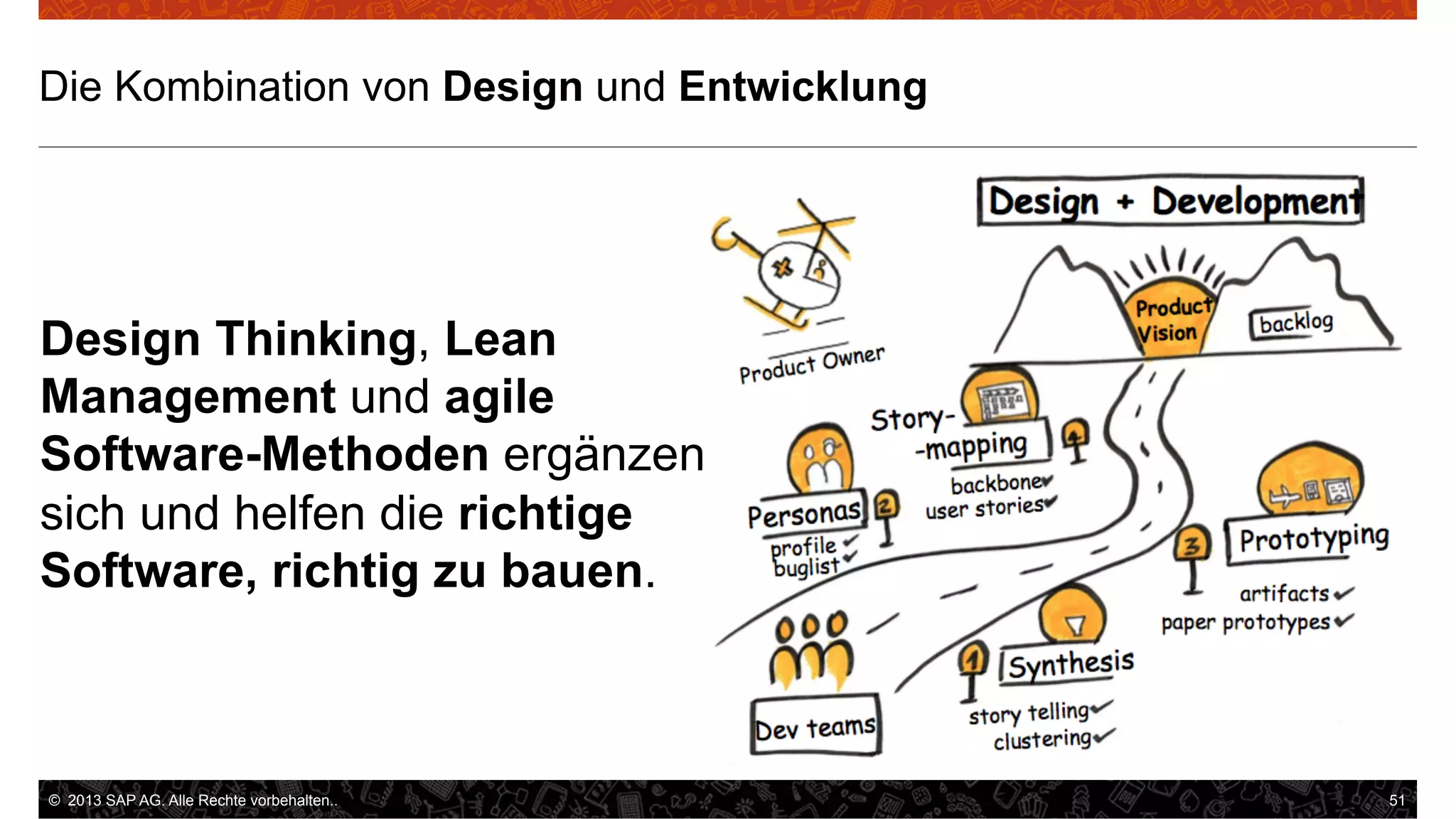 Die Kombination von Design und Entwicklung

Design Thinking, Lean
Management und agile
Software-Methoden ergänzen
sich und helfen die richtige
Software, richtig zu bauen.

©  2013 SAP AG. Alle Rechte vorbehalten..

51

 