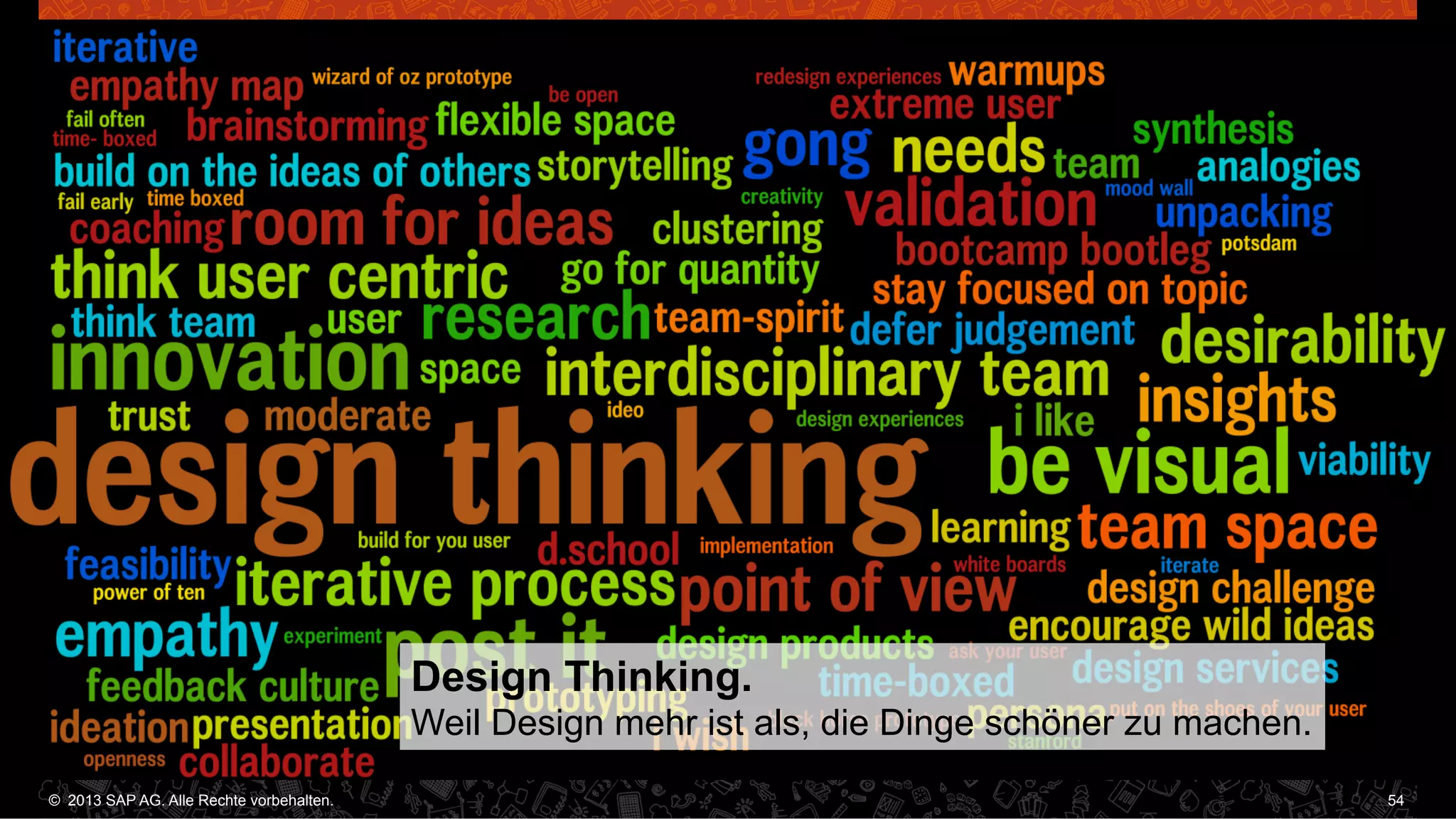 Design Thinking.
Weil Design mehr ist als, die Dinge schöner zu machen.
©  2013 SAP AG. Alle Rechte vorbehalten..
vorbehalten.

54

 