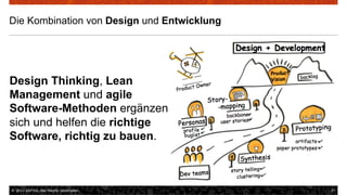 Design Thinking - Wie innovative Lösungen für komplexe Probleme entstehen können. - JBFOne 2013 München