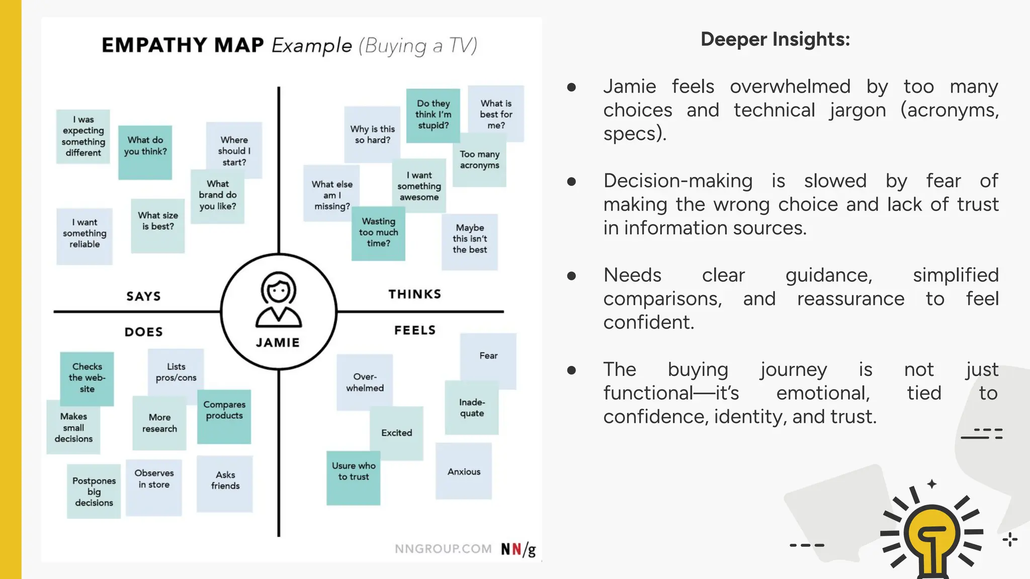 Deeper Insights:
● Jamie feels overwhelmed by too many
choices and technical jargon (acronyms,
specs).
● Decision-making is slowed by fear of
making the wrong choice and lack of trust
in information sources.
● Needs clear guidance, simplified
comparisons, and reassurance to feel
confident.
● The buying journey is not just
functional—it’s emotional, tied to
confidence, identity, and trust.
 