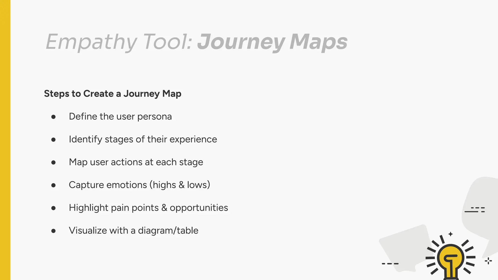 Empathy Tool: Journey Maps
Steps to Create a Journey Map
● Define the user persona
● Identify stages of their experience
● Map user actions at each stage
● Capture emotions (highs & lows)
● Highlight pain points & opportunities
● Visualize with a diagram/table
 