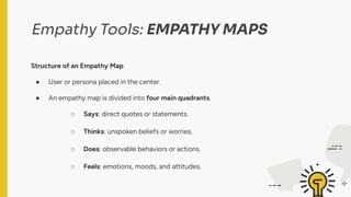 Empathy Tools: EMPATHY MAPS
Structure of an Empathy Map
● User or persona placed in the center.
● An empathy map is divided into four main quadrants.
○ Says: direct quotes or statements.
○ Thinks: unspoken beliefs or worries.
○ Does: observable behaviors or actions.
○ Feels: emotions, moods, and attitudes.
 