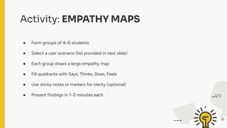 Activity: EMPATHY MAPS
● Form groups of 4–6 students
● Select a user scenario (list provided in next slide)
● Each group draws a large empathy map
● Fill quadrants with Says, Thinks, Does, Feels
● Use sticky notes or markers for clarity (optional)
● Present findings in 1–2 minutes each
 