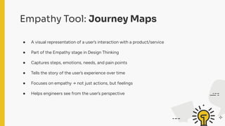 Empathy Tool: Journey Maps
● A visual representation of a user’s interaction with a product/service
● Part of the Empathy stage in Design Thinking
● Captures steps, emotions, needs, and pain points
● Tells the story of the user’s experience over time
● Focuses on empathy → not just actions, but feelings
● Helps engineers see from the user’s perspective
 