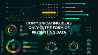 Design Thinking - Module 5 - Visualization, Storytelling and ...