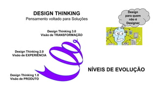 DESIGN THINKING
Pensamento voltado para Soluções
Design
para quem
não é
Designer
Design Thinking 1.0
Visão de PRODUTO
Design Thinking 2.0
Visão de EXPERIÊNCIA
Design Thinking 3.0
Visão de TRANSFORMAÇÃO
NÍVEIS DE EVOLUÇÃO
 