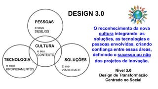 PESSOAS
e seus
DESEJOS
TECNOLOGIA
e seus
PROPICIAMENTOS
SOLUÇÕES
E sua
VIABILIDADE
CULTURA
e seu
CONTEXTO
DESIGN 3.0
O reconhecimento da nova
cultura integrando as
soluções, as tecnologias e
pessoas envolvidas, criando
confiança entre essas áreas,
definindo o sucesso ou não
dos projetos de inovação.
Nível 3.0
Design de Transformação
Centrado no Social
 