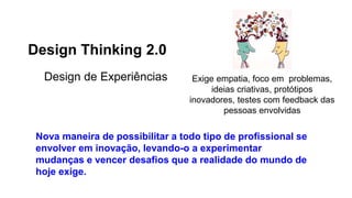 Design Thinking 2.0
Design de Experiências Exige empatia, foco em problemas,
ideias criativas, protótipos
inovadores, test...