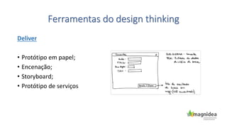 Deliver
• Protótipo em papel;
• Encenação;
• Storyboard;
• Protótipo de serviços
Ferramentas do design thinking
 
