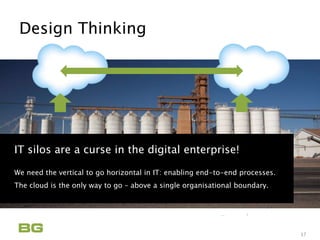 Being Guided
Care Never Sleeps
Design Thinking
17
IT silos are a curse in the digital enterprise!
We need the vertical to go horizontal in IT: enabling end-to-end processes.
The cloud is the only way to go – above a single organisational boundary.
 