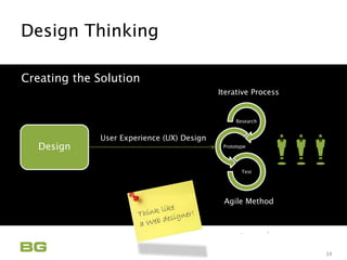 Being Guided
Care Never Sleeps
Design Thinking
Innovation Applied
24
Creating the Solution
Design
Iterative Process
Agile Method
mmm
Research
Prototype
Test
User Experience (UX) Design
 