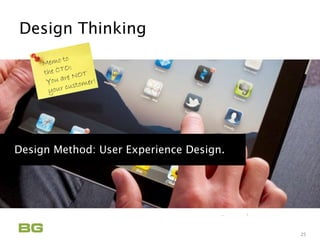 Being Guided
Care Never Sleeps
Design Thinking
25
Design Method: User Experience Design.
 