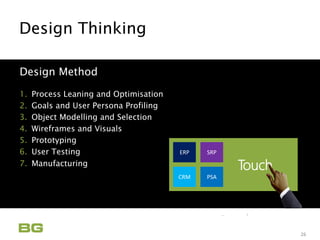 Being Guided
Care Never Sleeps
Design Thinking
Innovation Applied
26
Design Method
1. Process Leaning and Optimisation
2. Goals and User Persona Profiling
3. Object Modelling and Selection
4. Wireframes and Visuals
5. Prototyping
6. User Testing
7. Manufacturing
ERP
CRM
SRP
PSA
Touch
 