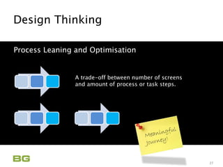 Being Guided
Care Never Sleeps
Design Thinking
Innovation Applied
27
Process Leaning and Optimisation
A trade-off between number of screens
and amount of process or task steps.
 