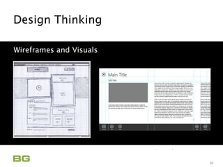 Being Guided
Care Never Sleeps
Design Thinking
Innovation Applied
30
Wireframes and Visuals
 