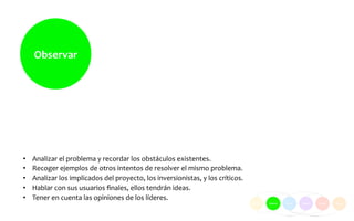 Observar	
  
• Analizar	
  el	
  problema	
  y	
  recordar	
  los	
  obstáculos	
  existentes.	
  
• Recoger	
  ejemplos	
  de	
  otros	
  intentos	
  de	
  resolver	
  el	
  mismo	
  problema.	
  
• Analizar	
  los	
  implicados	
  del	
  proyecto,	
  los	
  inversionistas,	
  y	
  los	
  críticos.	
  
• Hablar	
  con	
  sus	
  usuarios	
  ﬁnales,	
  ellos	
  tendrán	
  ideas.	
  
• Tener	
  en	
  cuenta	
  las	
  opiniones	
  de	
  los	
  líderes.	
  
 