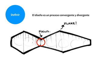 Deﬁnir	
   El	
  diseño	
  es	
  un	
  proceso	
  convergente	
  y	
  divergente	
  
 