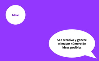 Idear	
  
Sea	
  creativo	
  y	
  genere	
  
el	
  mayor	
  número	
  de	
  
ideas	
  posibles	
  
 