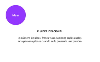 Idear	
  
FLUIDEZ	
  IDEACIONAL	
  
	
  
el	
  número	
  de	
  ideas,	
  frases	
  y	
  asociaciones	
  en	
  las	
  cuales	
  	
  
una	
  persona	
  piensa	
  cuando	
  se	
  le	
  presenta	
  una	
  palabra	
  
 
