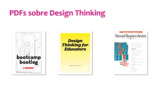 PDFs	
  sobre	
  Design	
  Thinking	
  
 