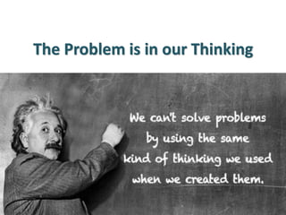 The Problem is in our Thinking 
 