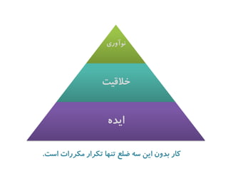 نوآوری 
خلاقیت 
ایده 
کار بدون این سه ضلع تنها تکرار مکررات است. 
 