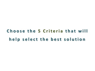 Choose the 5 Criteria that will help select the best solution  