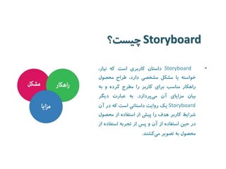 چیست؟ Storyboard 
• Storyboard داستان کاربری است که نیاز، 
خواسته یا مشکل مشخصی دارد، طراح محصول 
راهکار مناسب برای کاربر را مطرح کرده و به 
بیان مزایای آن می پردازد. به عبارت دیگر 
Storyboard یک روایت داستانی است که در آن 
شرایط کاربر هدف را پیش از استفاده از محصول 
در حین استفاده از آن و پس از تجربه استفاده از 
محصول به تصویر می کشند. 
 