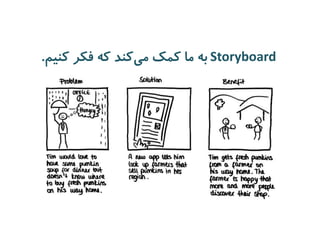 Storyboard هب مینک رکف هک دنک یم کمک ام . 
 