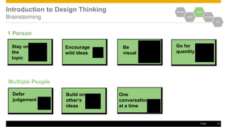 Introduction to Design Thinking
Brainstorming
EMPATHIZE IDEATE
DEFINE PROTOTYPE
TEST
1 Person
Stay on
the
topic
Multiple People
Defer
judgement
Encourage Be
wild ideas visual
Build on One
other’s conversation
ideas at a time
Go for
quantity
Public 16
 