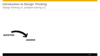 Introduction to Design Thinking
Design thinking vs. problem solving (1)
QUESTION
ANSWER
Public 6
 