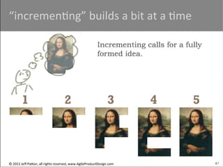 Design thinking & Software Development | PPTX