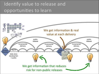 Design thinking & Software Development | PPTX