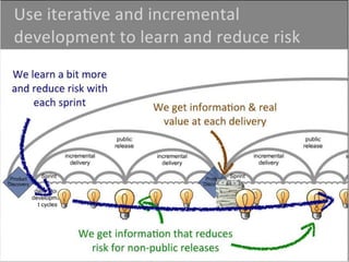 Design thinking & Software Development | PPTX