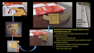 PROTOTYPE OF FOLDABLE SMART WATCH TO BE
INTEGRATED WITH LAD
- STUDENT WEARS IT WHEN HE GOES OUT FOR
PHYSICAL ACTIVITY
- DATA GETS SYNCED TO LAD
- FINAL REPORT GENERATED AND COMPILED WITH
ACADEMIC REPORT
- CREDITS GET ADDED TO EVALUATION REPORT
- NOTIFICATIONS ON THE WRIST
- TELLS THE TIME ALSO
SCREEN
DISPLAYS ON
SMART
WATCH
 