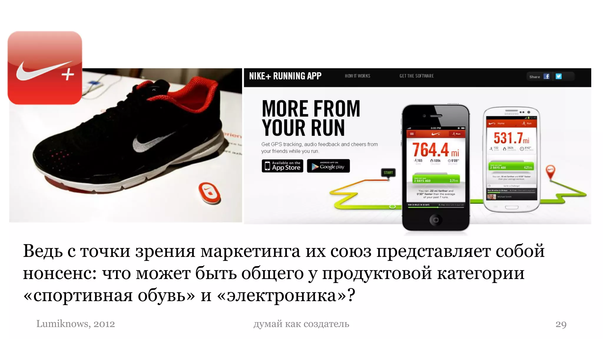 Ведь с точки зрения маркетинга их союз представляет собой
нонсенс: что может быть общего у продуктовой категории
«спортивная обувь» и «электроника»?
 Lumiknows, 2012         думай как создатель                29
 