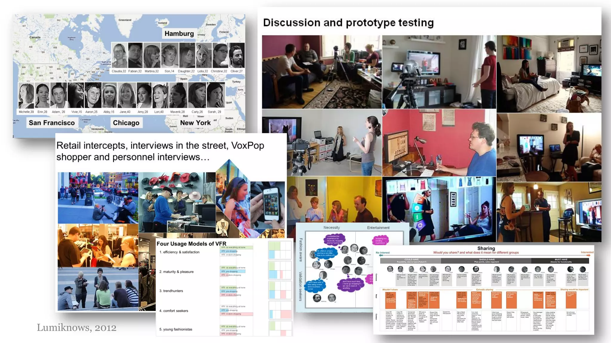 Lumiknows, 2012   74
 