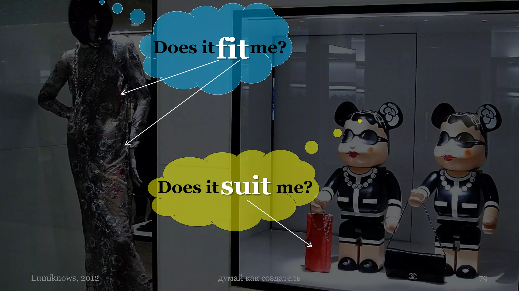 Does it   fit me?



                  Does it suit me?




Lumiknows, 2012             думай как создатель   79
 