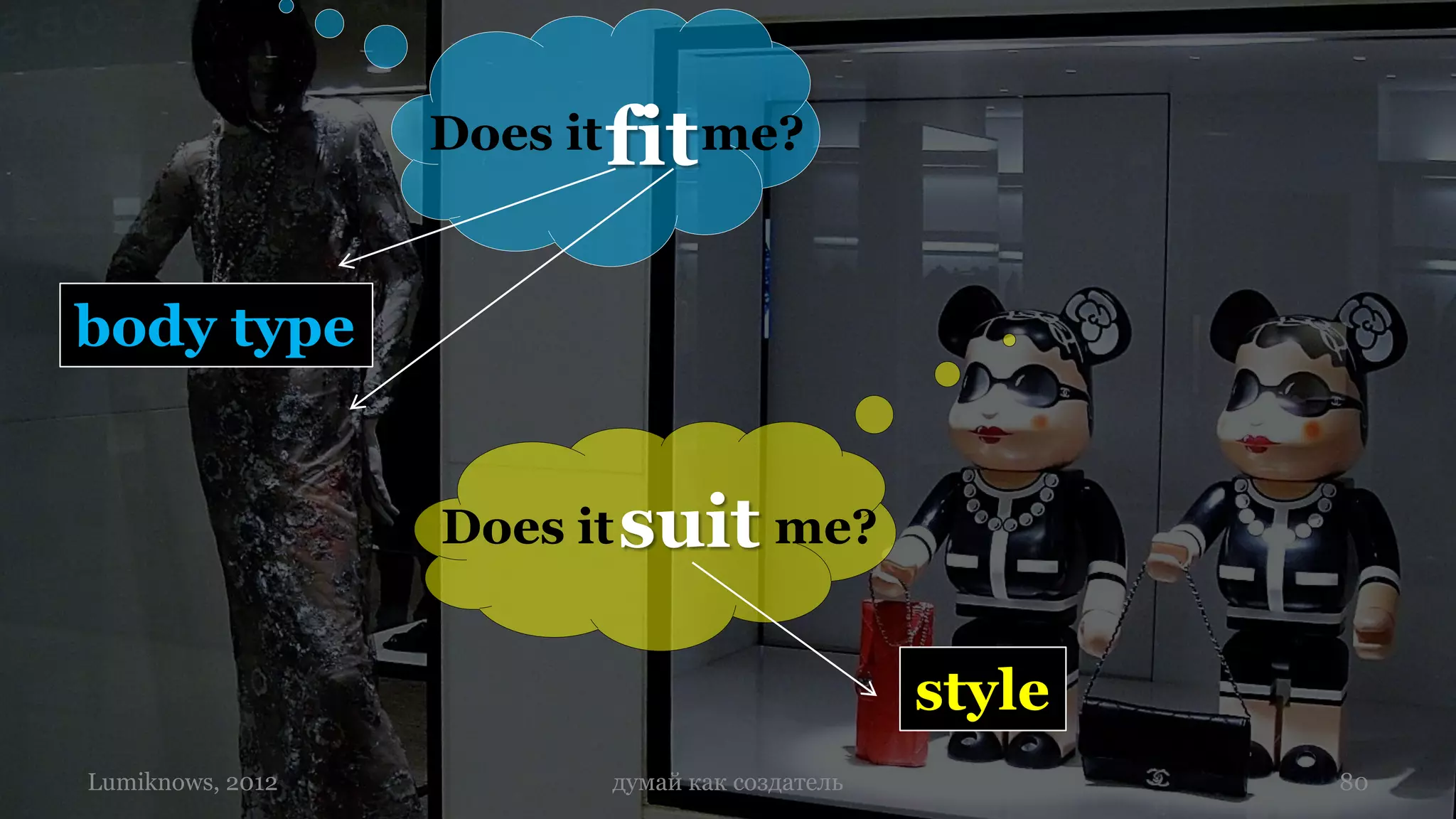 Does it   fit me?

body type


                  Does it suit me?


                                                  style
Lumiknows, 2012             думай как создатель           80
 