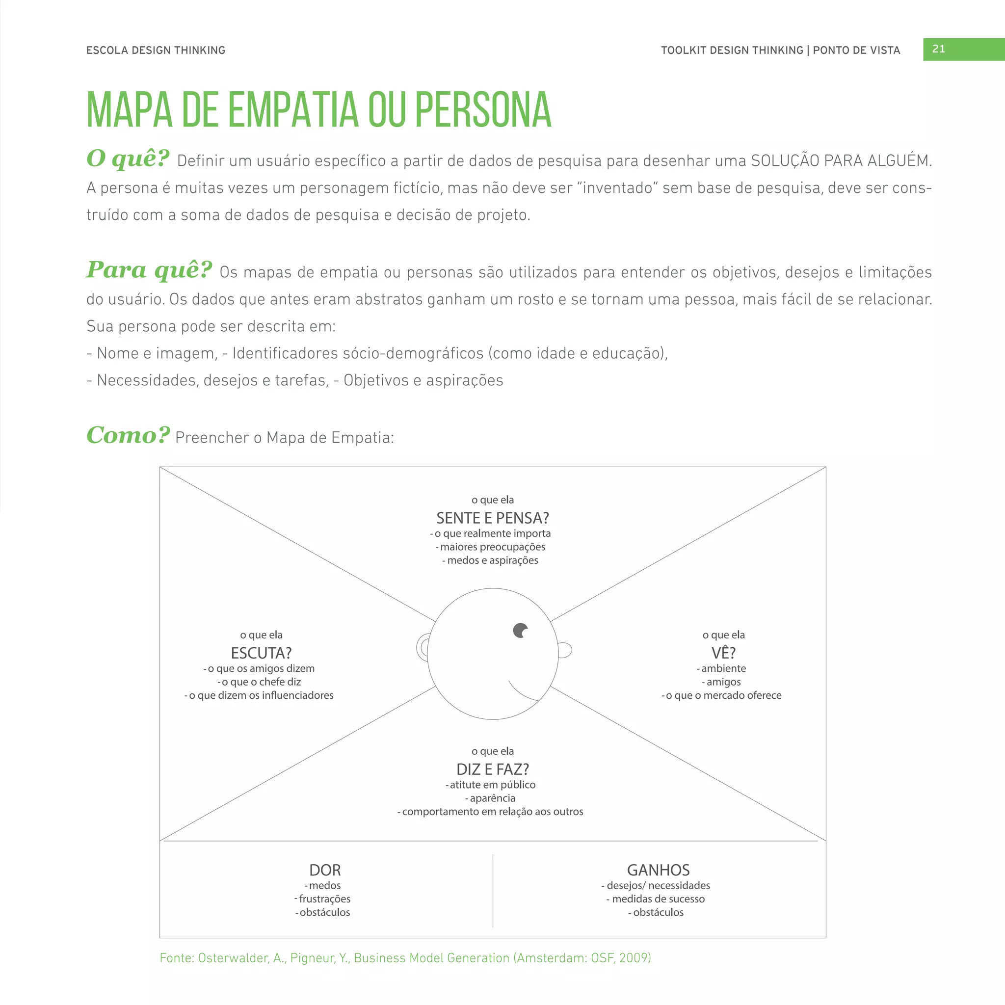 TOOLKIT DESIGN THINKING | PONTO DE VISTAESCOLA DESIGN THINKING 21
O quê? Definir um usuário específico a partir de dados de pesquisa para desenhar uma SOLUÇÃO PARA ALGUÉM.
A persona é muitas vezes um personagem fictício, mas não deve ser “inventado” sem base de pesquisa, deve ser cons-
truído com a soma de dados de pesquisa e decisão de projeto.
Para quê? Os mapas de empatia ou personas são utilizados para entender os objetivos, desejos e limitações
do usuário. Os dados que antes eram abstratos ganham um rosto e se tornam uma pessoa, mais fácil de se relacionar.
Sua persona pode ser descrita em:
- Nome e imagem, - Identificadores sócio-demográficos (como idade e educação),
- Necessidades, desejos e tarefas, - Objetivos e aspirações
Como? Preencher o Mapa de Empatia:
MAPA DE EMPATIA OU PERSONA
Fonte: Osterwalder, A., Pigneur, Y., Business Model Generation (Amsterdam: OSF, 2009)
-
-
-
-
-
-
-
-
-
-
-
-
-
-
-
-
-
-
 