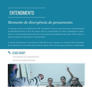 TOOLKIT DESIGN THINKING | INTRODUÇÃO
ENTENDIMENTO
Momento de divergência de pensamento.
É necessário fazer um entendimento 360˚ do desafio inicial ou o que chamamos carinhosamente
de [des]entendimento. É hora de colocar todos os pressupostos na mesa e desapegar-se deles.
Este é um momento de abetura de olhar e de preparação de pesquisa de campo. Colher todos os
dados existentes e disponíveis é imprescindível.
A fase de Entendimento é de extrema importância para a equipe, um momento de nivelamento
de conhecimento e de criação das primeiras regras sociais do grupo que facilitam a colaboração.
O QUE USAR?
- Ferramenta 2x2 entendimento
- Desconstrução do desafio
 
