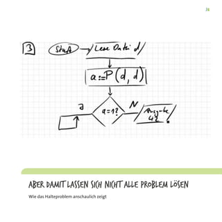 Aber damit lassen sich nicht alle Problem lösen
Wie das Halteproblem anschaulich zeigt
 