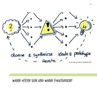 Wann offen sein und wann fokussieren?
© Visual by Tobias Hildenbrand
 