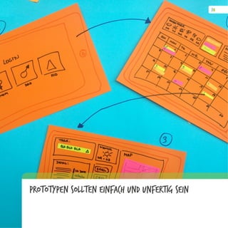 Prototypen sollten einfach und unfertig sein
 