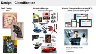 Design Thinking Unlock Your Creative Potential Pptx Desktop